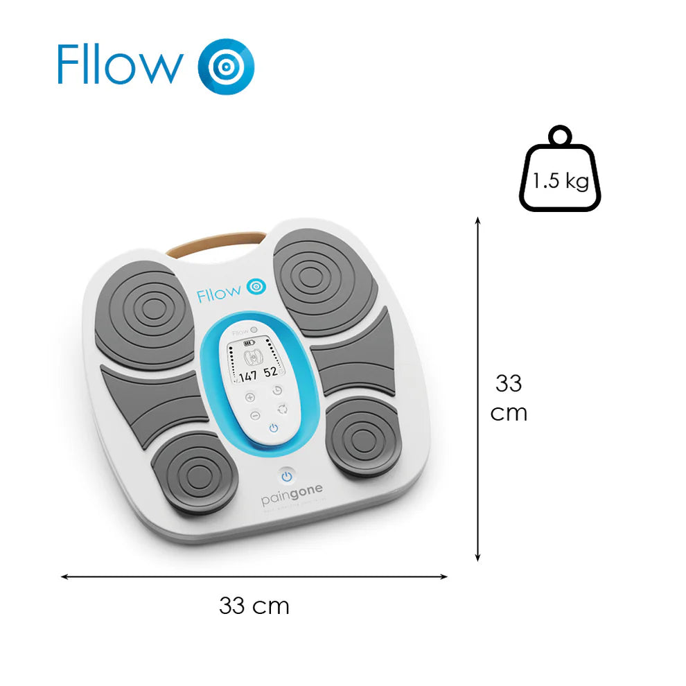 Smartpain Relief