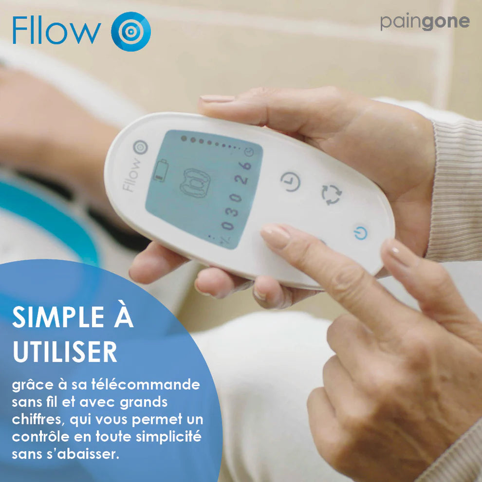 Smartpain Relief