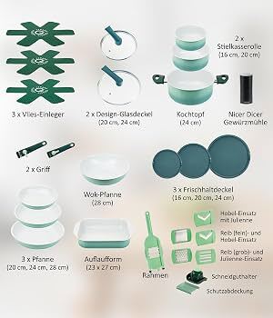 Cerafit Revolution cookware