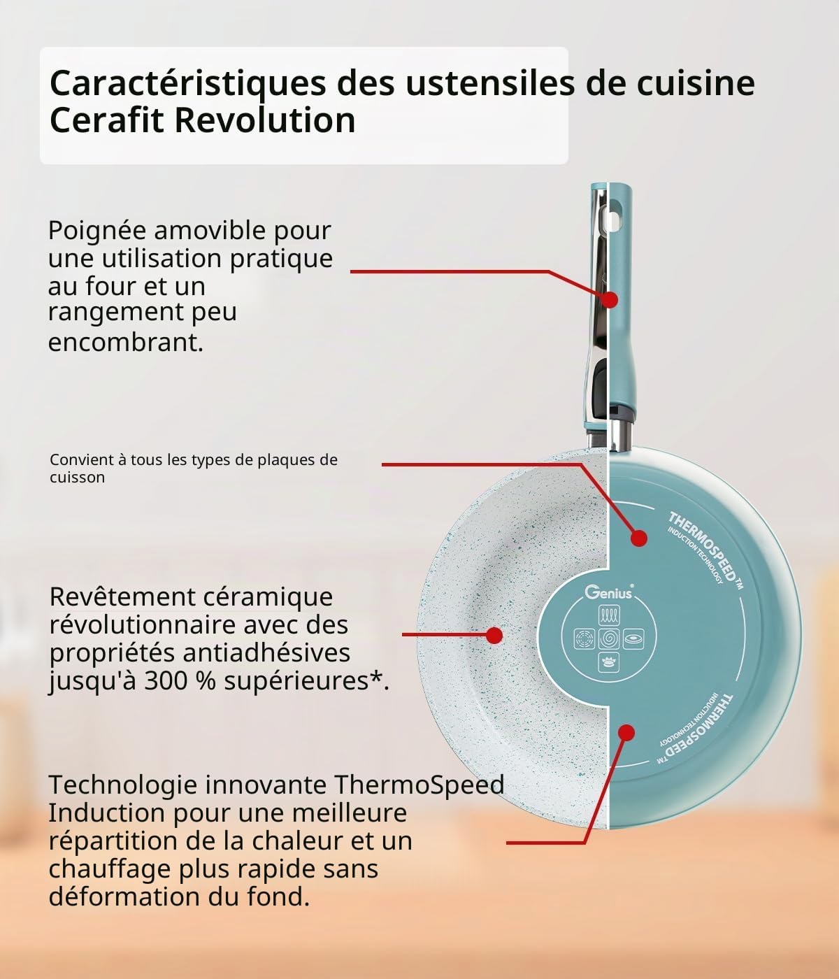 Cerafit Revolution cookware