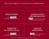Programme super métabolisme 1 mois - Programmme minceur