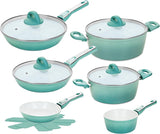 Cerafit Revolution cookware