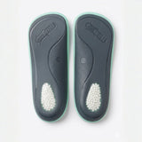 Ezwell Fluidity orthotics 1+1