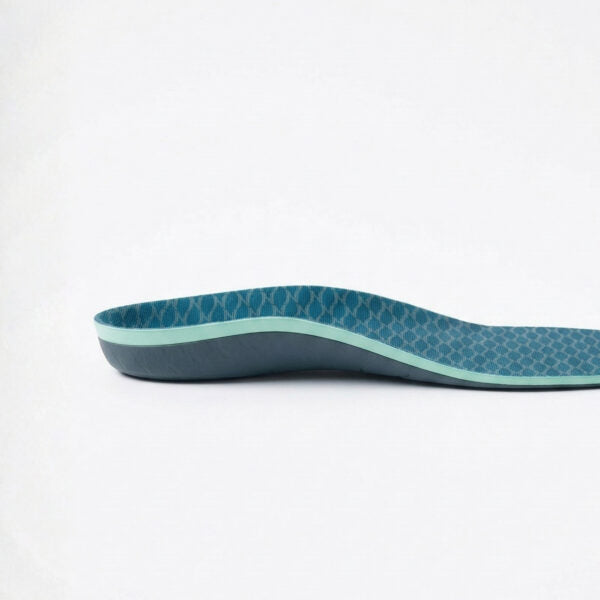 Ezwell Fluidity orthotics 1+1