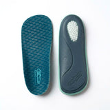Ezwell Fluidity orthotics 1+1