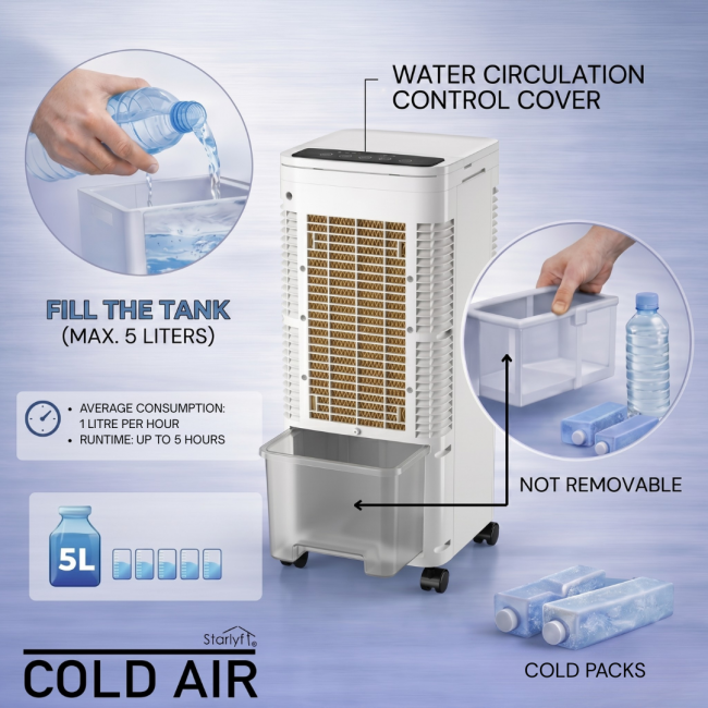 Smart Breeze - Refroidisseur d'air